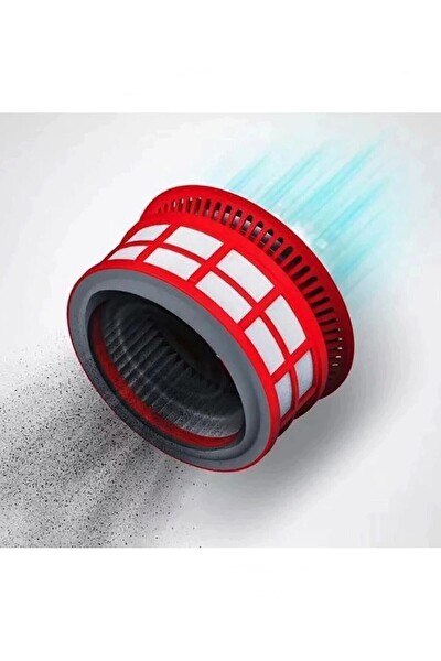 Rovexa Roborock H7 Dikey Süpürge Kırmızı Arka Hepa Filtre 1 Adet