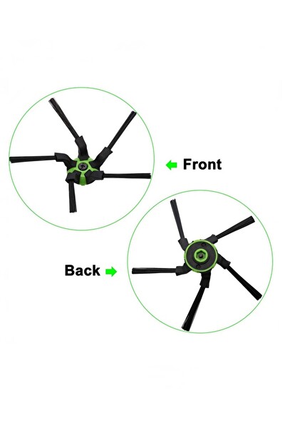 Rovexa iRobot Roomba S9 S9+ Uyumlu 5 Parça Set