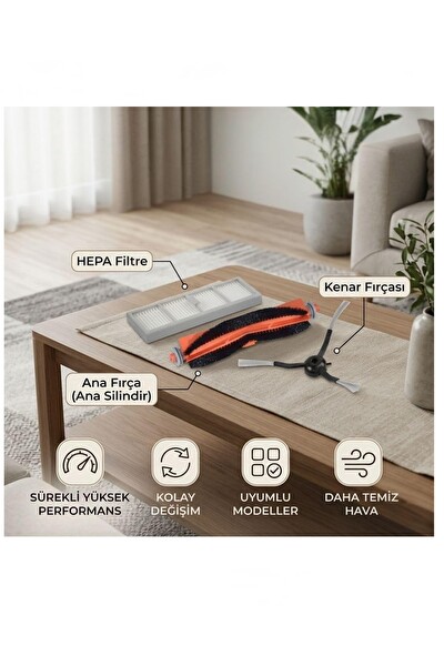 Rovexa Philips 7000 Serileri HomeRun Aqua ile Uyumlu 7 Parça Set