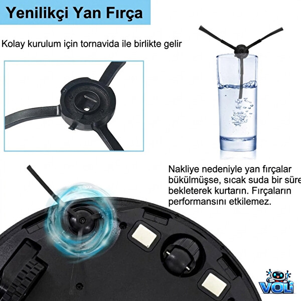 Mija Lydsto R1 Pro HD-STYTJ-W03 Uyumlu 1 Yıllık Yedek Set Tüm Sarf Malzemeler Yedek