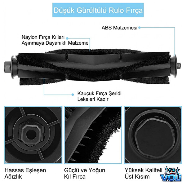 Mija Lydsto R1 Pro HD-STYTJ-W03 Uyumlu Yedek Set Ana Fırça Yan Fırça Hepa Filtre