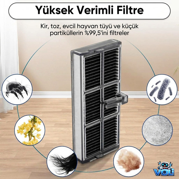 Mija Dreame X40 Pro Ultra RLX82CE (X40 Ultra Değil) Mop Bezli Fırça Hepa Filtre Seti 10 Parça