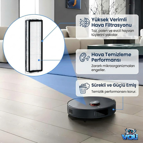 Mija Xiaomi Mijia M40S OV31CN Modelleri ile Uyumlu 2 Adet Hepa Filtre