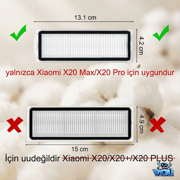Mija Xiaomi Mijia M40S OV31CN Modelleri ile Uyumlu 2 Adet Hepa Filtre