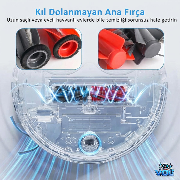 Mija Roborock QRevo Edge - Q Revo Edge C - S5A Uyumlu Ana Fırça