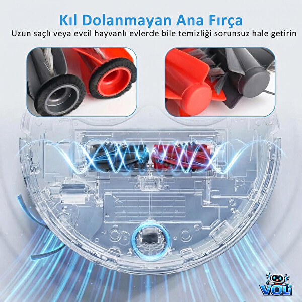 Mija Roborock QRevo Curv - QRevo C - QRevo C Pro Uyumlu Toz Torbalı Yedek Parça Yenileme Seti