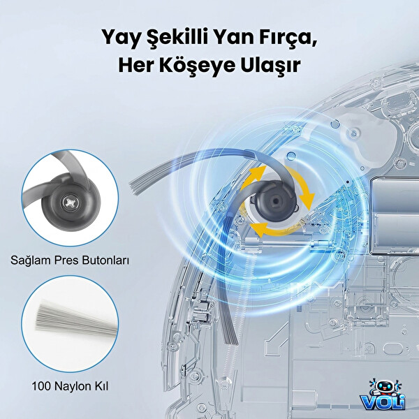 Mija Roborock QRevo Curv - QRevo C - QRevo C Pro Uyumlu Toz Torbalı Yedek Parça Yenileme Seti