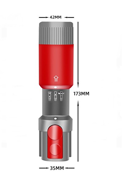 Rovexa Dyson V7 V8 V10 V11 V15 Uyumlu Hassas Yüzey Temizleme Başlığı - Çiziksiz Toz Fırçası Ucu