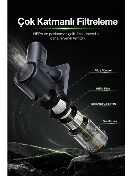 PiranTech ES-98 11 Kpa Güçlü Emiş Hepa Filtreli Şarjlı Kablosuz Dikey Süpürge