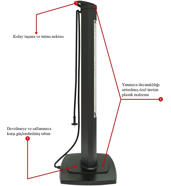 MirKraft Mate 2500 W Dikey Elektrikli Infrared Karbon Isıtıcı