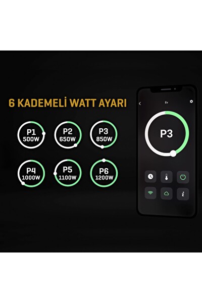 Luxeva SMARTY-WL-MINI-WHITE IP55 Duvar Tipi Akıllı Su Geçirmez 1200W Dış Mekan ve Açık Alan Elektrikli Isıtıcı