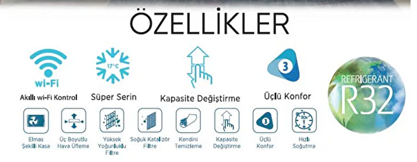 Midea Xtreme Save WiFi 24.000 BTU 2024 Model A+++ Duvar Tipi Inverter Klima