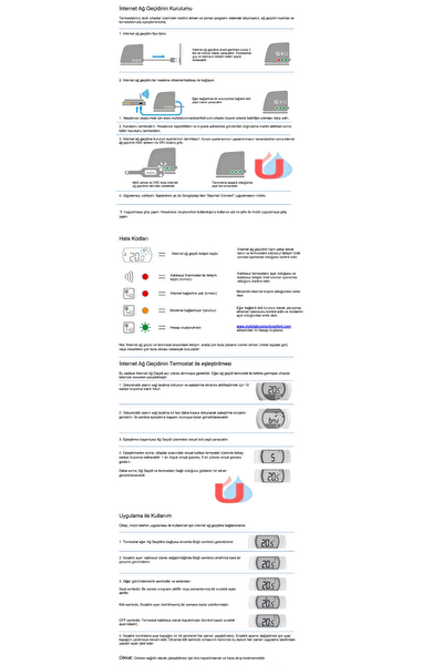Baymak Connect Kablosuz Dijital Akıllı Termostatı