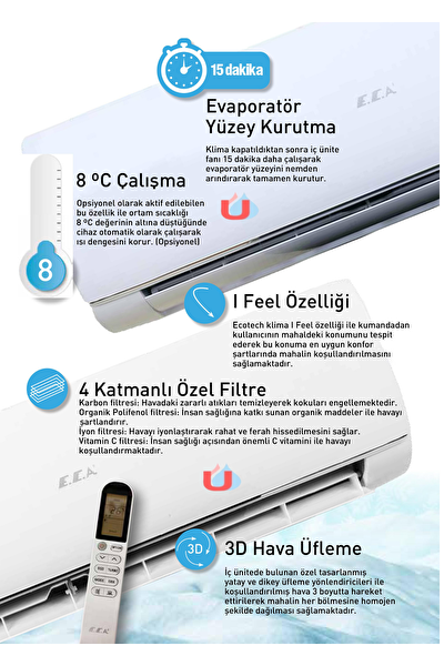 ECA Spylos Pro ESA1512A100 A++ 12000 BTU Inverter Duvar Tipi Klima