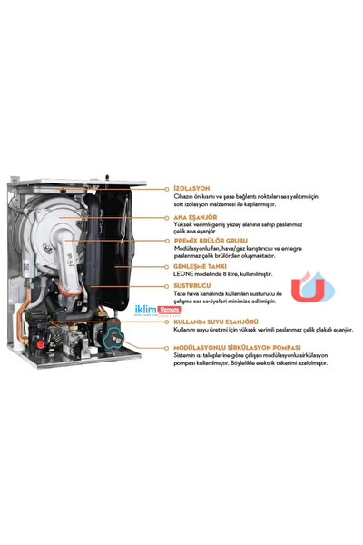 Ferroli Bluehelix Trio 24 kW Hermetik Yoğuşmalı Kombi