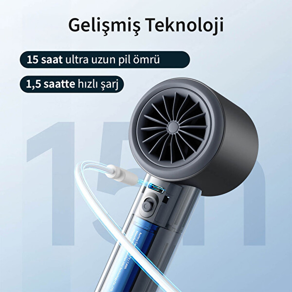 Jisu Life Handheld Fan Pro1 S Taşınabilir Akıllı El Fanı 5000 mAh