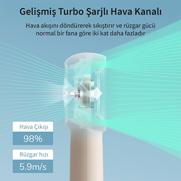 Jisu Life Handheld Fan Life5 Plus Taşınabilir El Fanı 4000 mAh