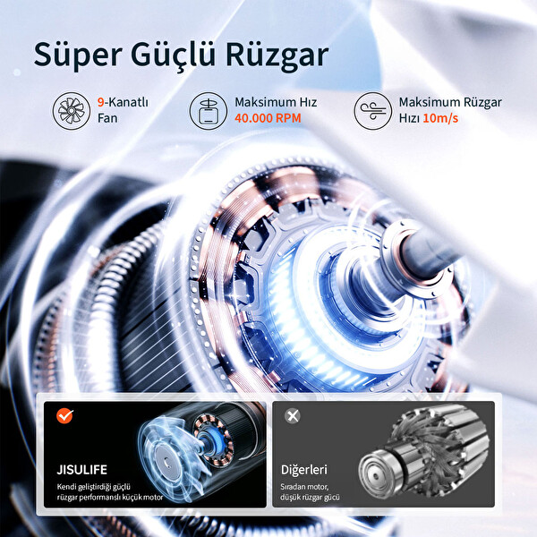 Jisu Life Handheld Fan Life9 Taşınabilir El Fanı 3600 mAh
