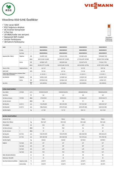 Viessmann Vitoclima 050-S/HE Pro+ Serisi 18000 BTU Inverter Duvar Tipi Klima - Montaj Dahil