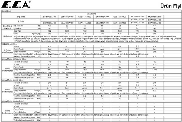 ECA Niobe Blue WiFi 12.000 BTU A++ Inverter Klima - Montaj Dahil