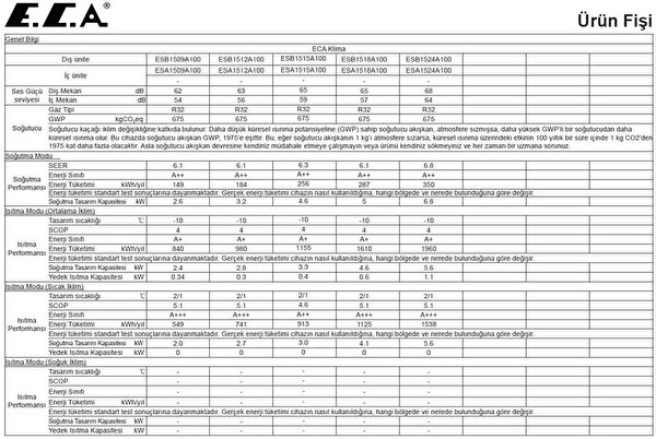 ECA Spylos Pro ESA1524A100 A++ 24000 BTU Inverter Duvar Tipi Klima