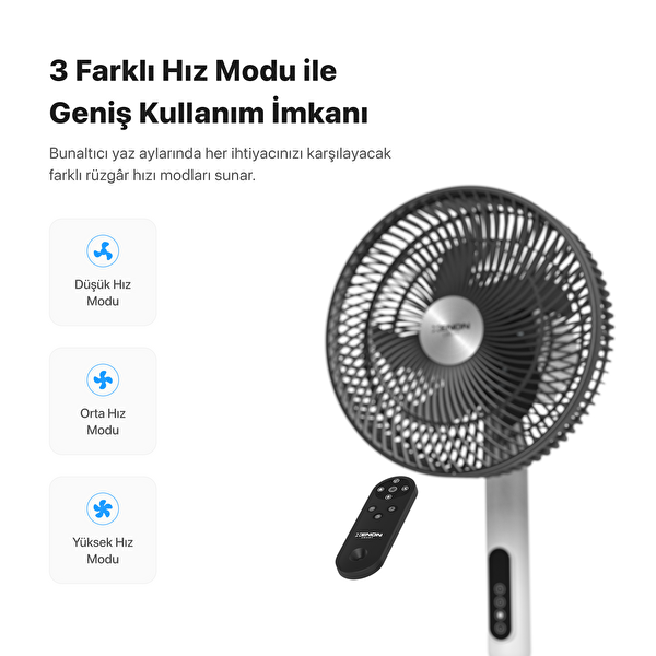 Xenon Smart X7430 Wi-Fi Bluetooth Mobil Uygulama Kontrollü Max 60Db Ultra Sessiz Zamanlayıcı Ayaklı Akıllı Vantilatör
