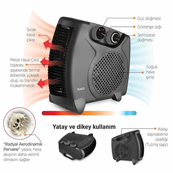 Raks PF 20 Black 2000 W Sıcak - Soğuk Fanlı Isıtıcı