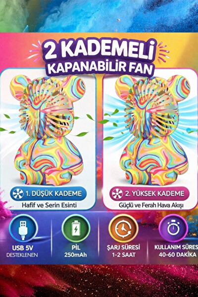 Dossimo DSM-902 Ayıcık Figürlü Şarjlı Mini El Ve Masa Pervanesi