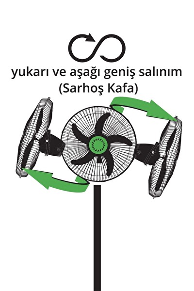 Kiwi KFAN-7473 3in1 Ayaklı Vantilatör