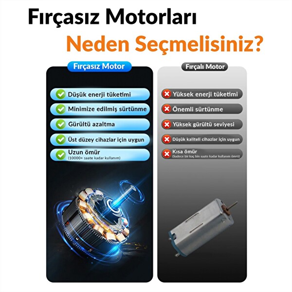 Warmco K30 Taşınabilir Şarjlı Mini El Vantilatörü 1800mAh 3 Kademeli Standlı Soğutucu Fan Lacivert