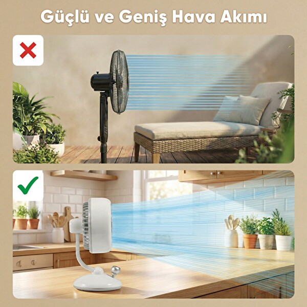 Juo Q3 Şarjlı Masaüstü Fan LED Işıklı Taşınabilir Mini Vantilatör 3 Kademeli Retro Yeşil