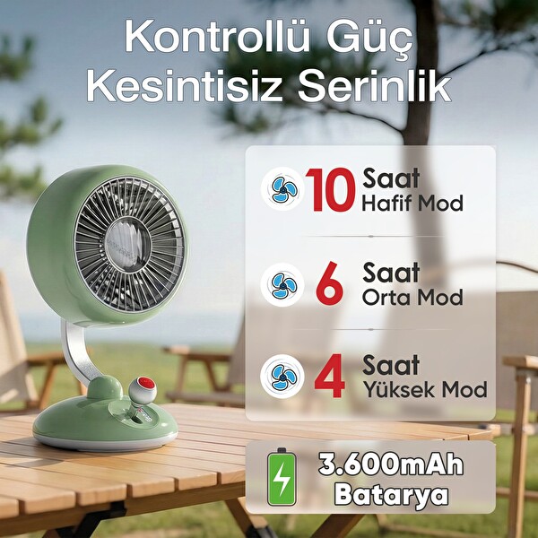 Juo Q3 Şarjlı Masaüstü Fan LED Işıklı Taşınabilir Mini Vantilatör 3 Kademeli Retro Yeşil