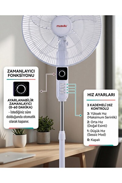 Musullu Çamlıyayla MSF-3689 MB Vantilatör
