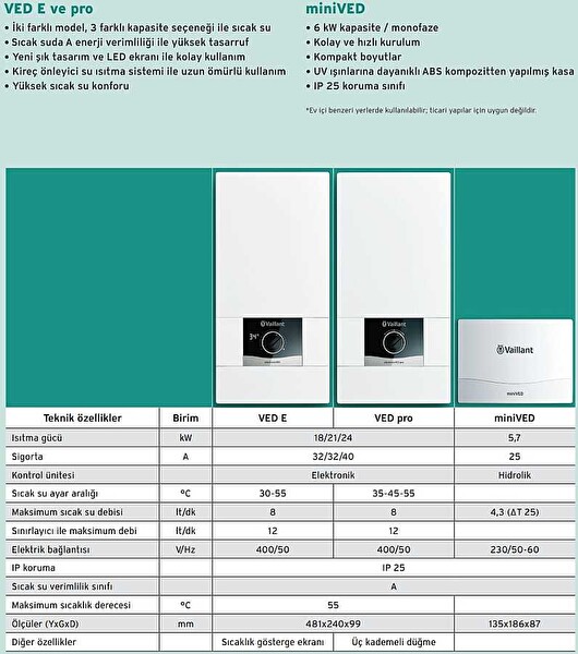 Vaillant MiniVed VED H 6-3 Monofaze 3 L Dakika Elektrikli Şofben
