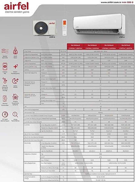 Airfel Vista LTXP50A 18.000 Btu A++ İnverter Klima -Montaj Dahil