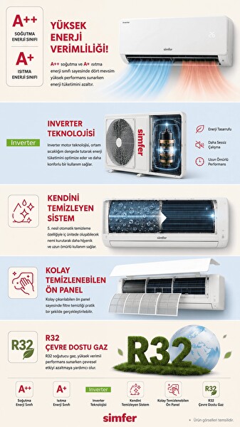 Simfer Split Klima A ++ Inverter 24.000 BTU R32