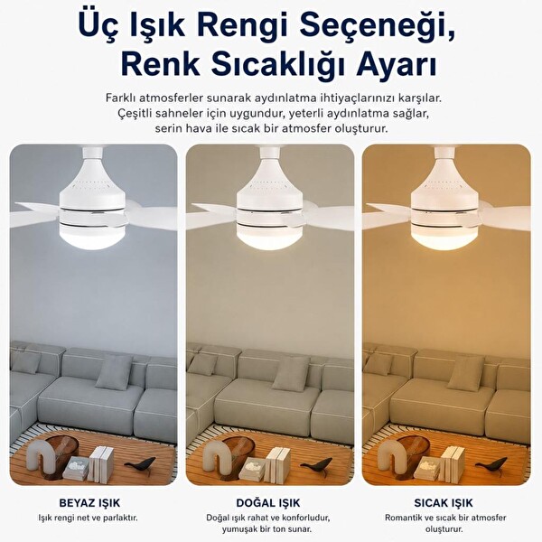 Electroon Kumandalı 3 Hız Kademeli E27 Duy 2000 Lümen 3 Renk Işıklı Ledli Tavan Fan Vantilatör