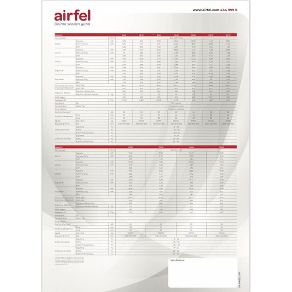 Airfel AirPro 12 kW Monoblok Inverter Isı Pompası