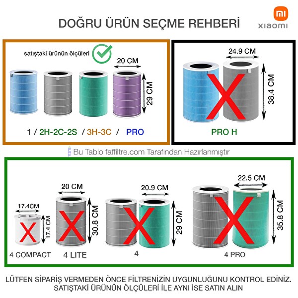 Xiaomi Mi Air Purifier Pro/2/2S/2H/3H Uyumlu Akıllı Hava Temizleyici Antibakteriyel Filtre