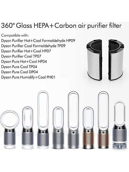 Purmed Dyson HP04 TP04 DP04 PH04 HP09 TP09 HP07 TP07 PH03 PH01 Hava Temizleyici Uyumlu 360 Derece Hepa-Karbon Filtre