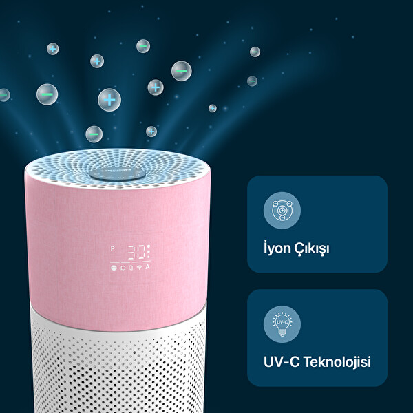 Xenon Smart Akıllı Air Purifier Hava Temizleyici HEPA 13 Filtreli Sessiz Hava Temizleme Cihazı Pembe X7420