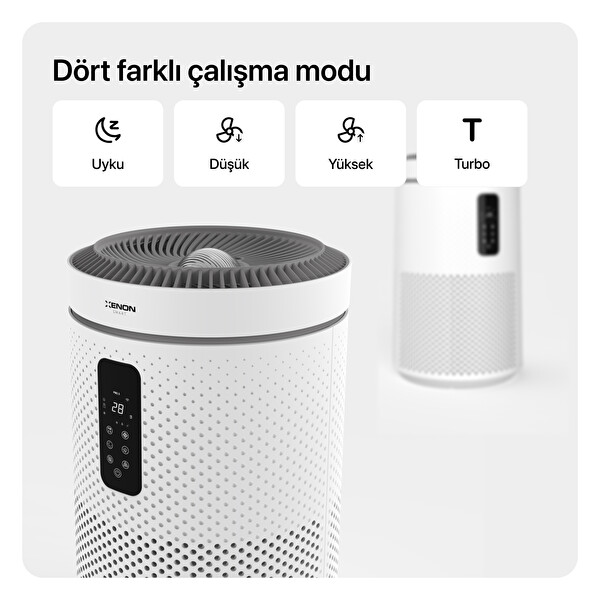Xenon Smart Akıllı Hava Temizleyici Mobil Uygulamalı Gece Lambalı HEPA 13 Filtreli Sessiz Hava Temizleme Cihazı X7421