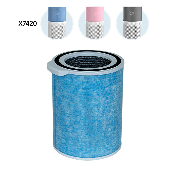 Xenon Smart Antibakteriyel Katmanlı Hepa 13 Hava Temizleme Cihazı Filtresi Mavi (X7420 Modeli İle Uyumludur)