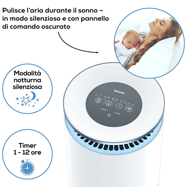 Beurer LR 400 Hava Temizleyici
