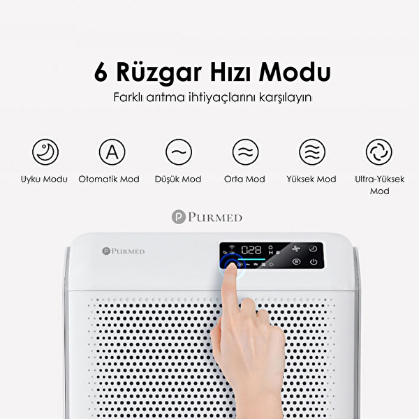 Purmed Pure Flat İyonizer UV Wi-Fi Yedek HEPA Filtre Dahil Hava Temizleme Cihazı