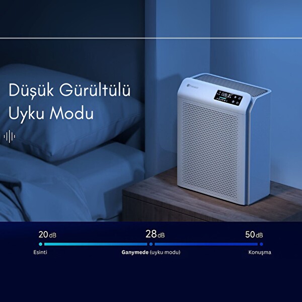 Purmed Pure Flat İyonizer UV Wi-Fi Yedek HEPA Filtre Dahil Hava Temizleme Cihazı