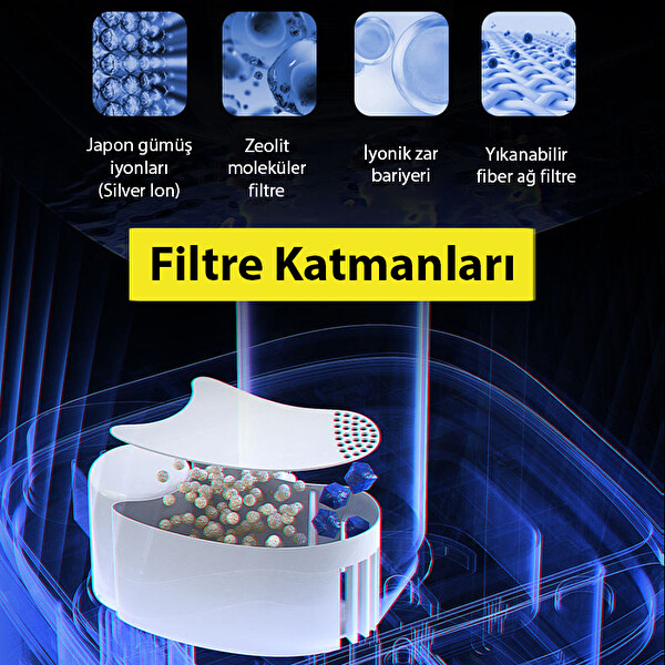 Ezere AquaPure MNS-A09 Ultrasonik Hava Nemlendirici Beyaz