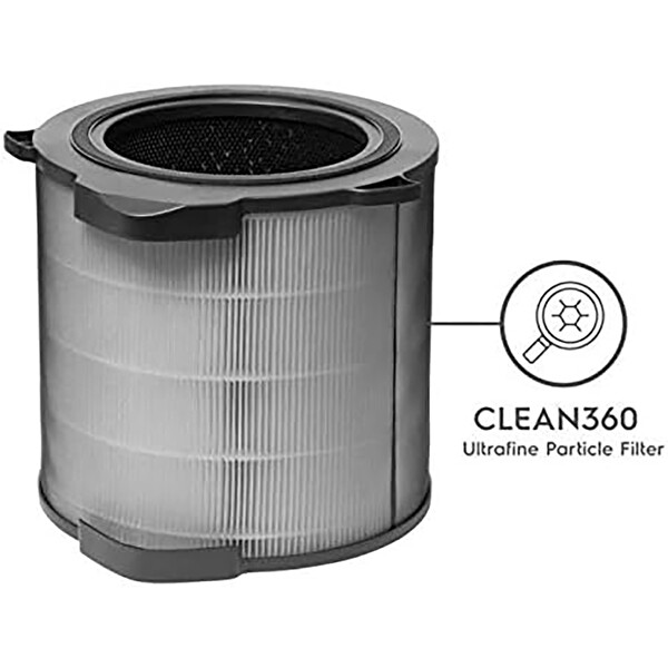Electrolux EFDCLN4E Clean360 PureA9 ve PureA9.2 Hava Temizleyici Filtresi