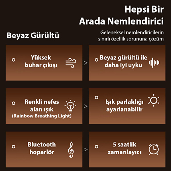 Ezere A14 Bluetooth Hoparlörlü Alev Efektli 8 Sesli Renkli Alev Görünümlü Ultrasonik Hava Nemlendici Siyah