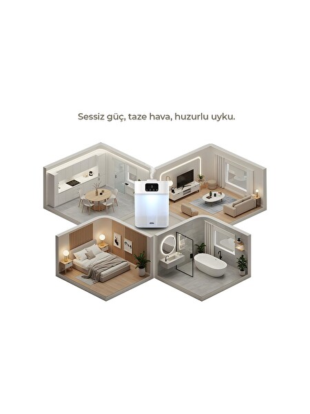 Sinbo SAH-6119 Hava Nemlendirici